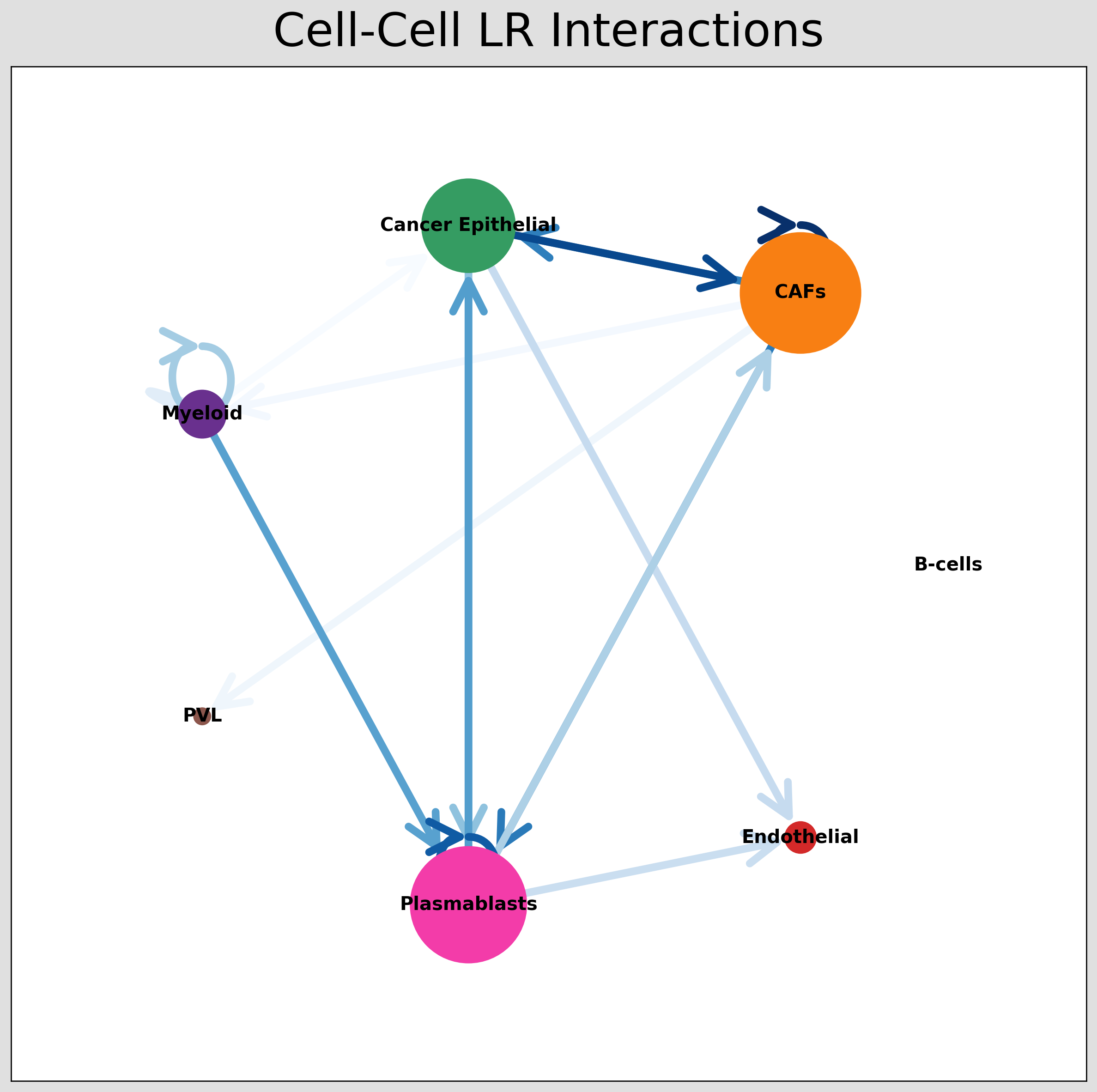 ../_images/tutorials_cell_cell_interaction_52_0.png