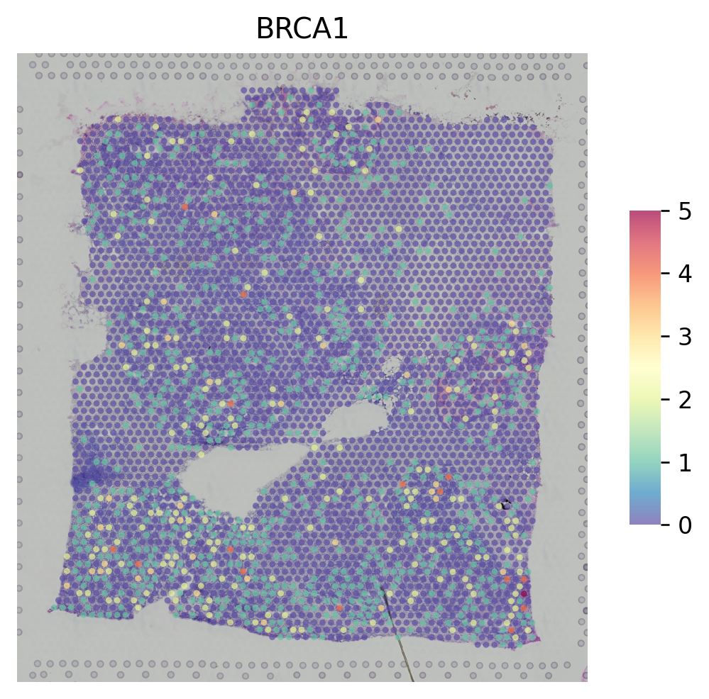 ../_images/tutorials_core_plots_13_1.png