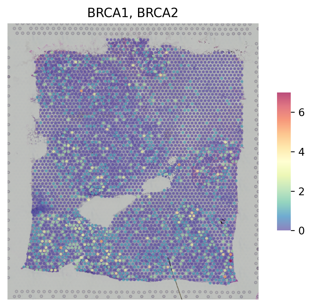 ../_images/tutorials_core_plots_15_1.png