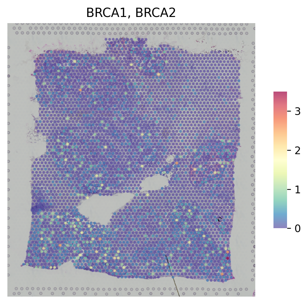 ../_images/tutorials_core_plots_16_1.png