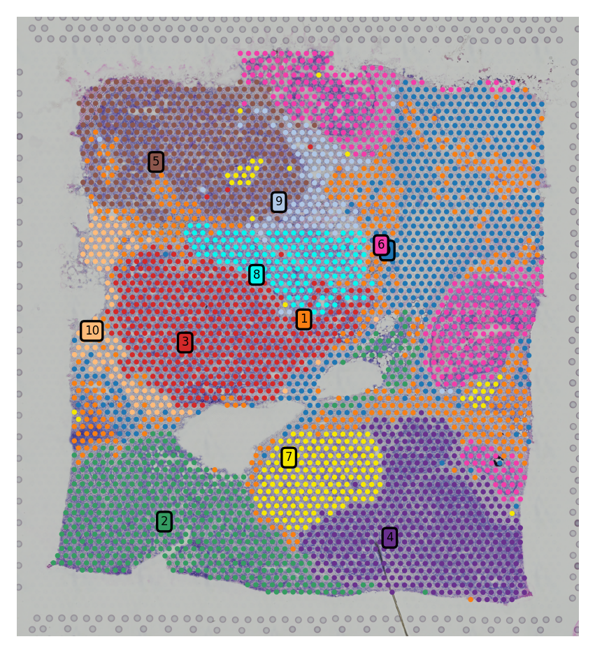 ../_images/tutorials_core_plots_24_1.png