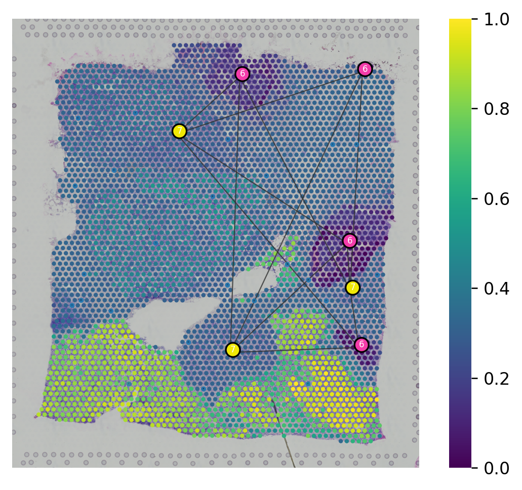 ../_images/tutorials_core_plots_33_0.png
