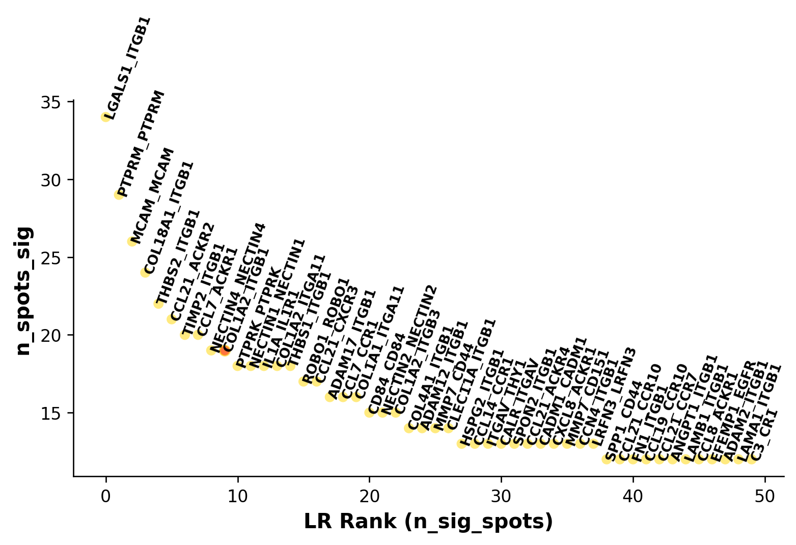 ../_images/tutorials_core_plots_42_0.png