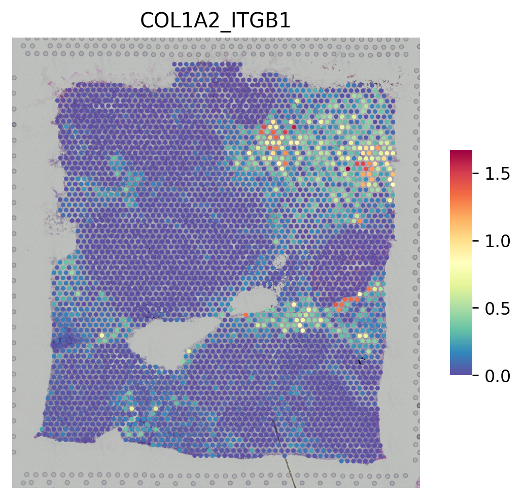../_images/tutorials_core_plots_43_0.png