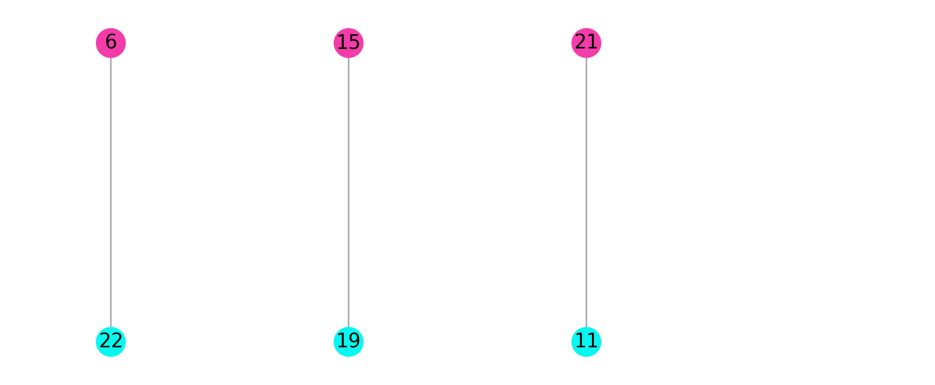 ../_images/tutorials_pseudotime_space_18_0.png