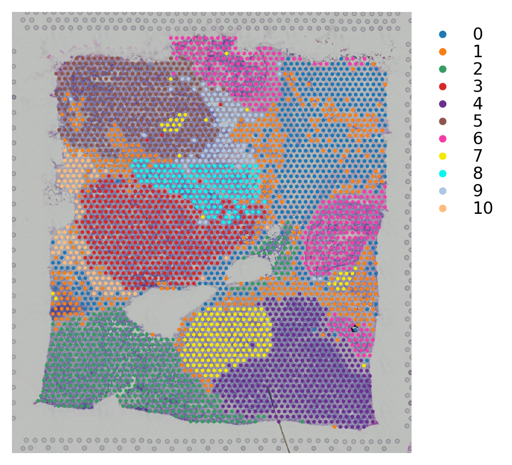 ../_images/tutorials_core_plots_23_1.png