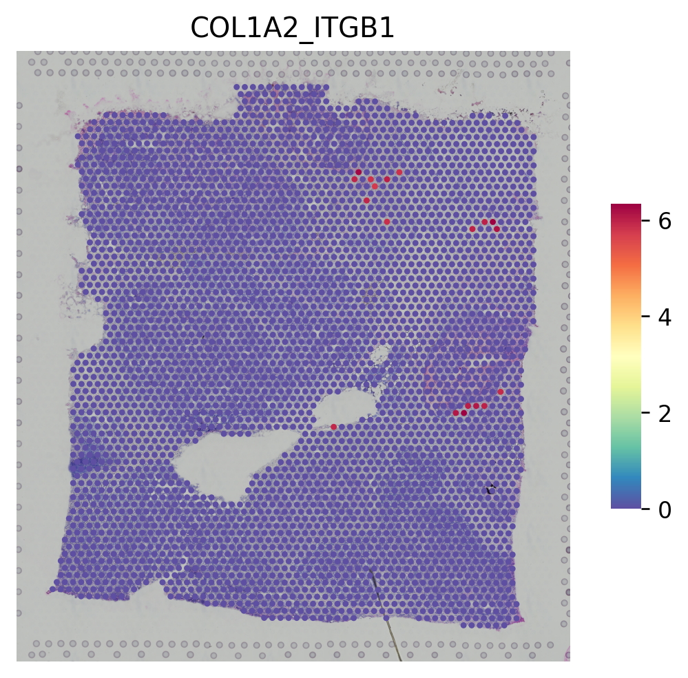 ../_images/tutorials_core_plots_44_0.png
