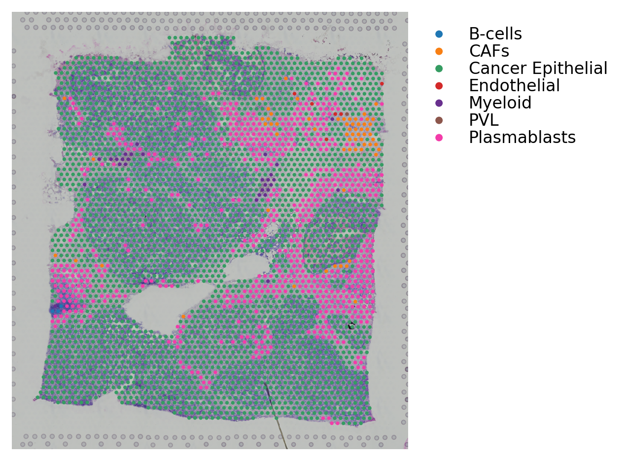 ../_images/tutorials_core_plots_47_0.png