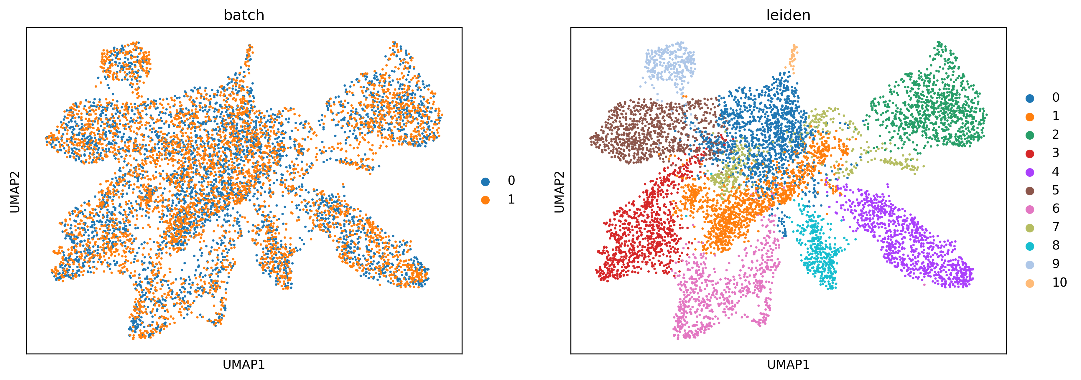 ../_images/tutorials_integrate_multiple_datasets_16_0.png